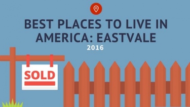 Eastvale Best Place to Live